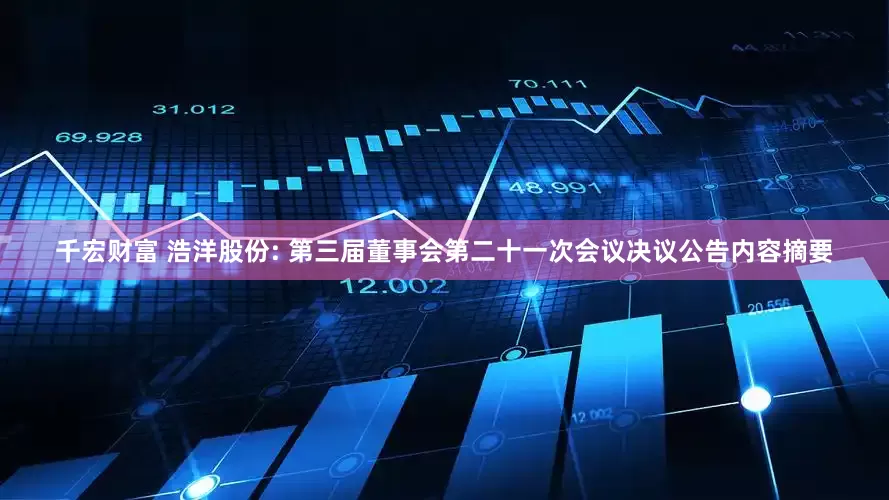 千宏财富 浩洋股份: 第三届董事会第二十一次会议决议公告内容摘要