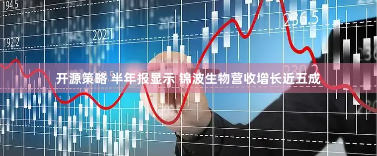 开源策略 半年报显示 锦波生物营收增长近五成