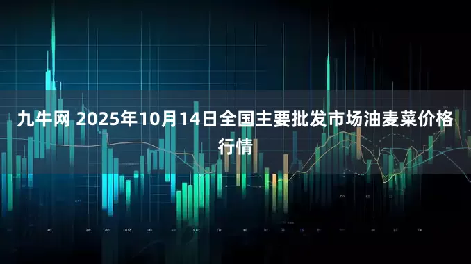 九牛网 2025年10月14日全国主要批发市场油麦菜价格行情