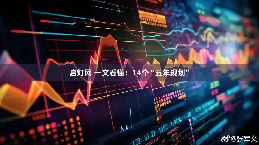 启灯网 一文看懂：14个“五年规划”