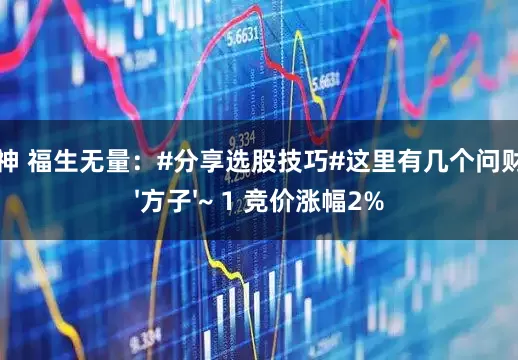 淘股神 福生无量：#分享选股技巧#这里有几个问财实用'方子'~ 1 竞价涨幅2%
