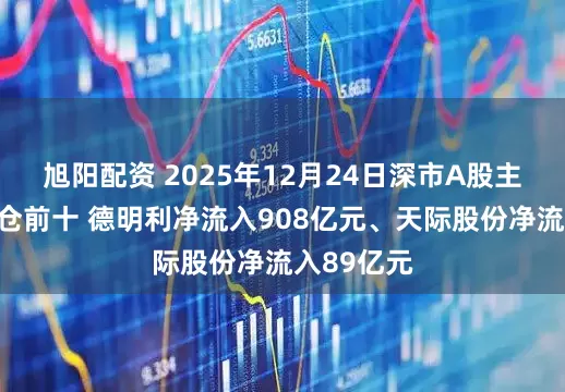 旭阳配资 2025年12月24日深市A股主力资金增仓前十 德明利净流入908亿元、天际股份净流入89亿元